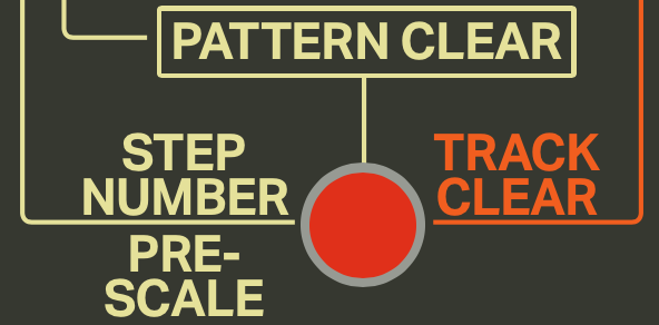 Pattern Clear Button