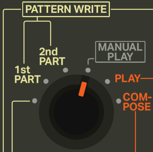Manual Play Mode